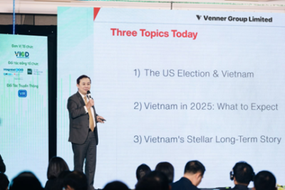 Chuyên gia Bùi Đức Anh - Khóa học đầu tư lần thứ 4 của Quỹ VENNER GROUP LIMITED IN VIỆT NAM